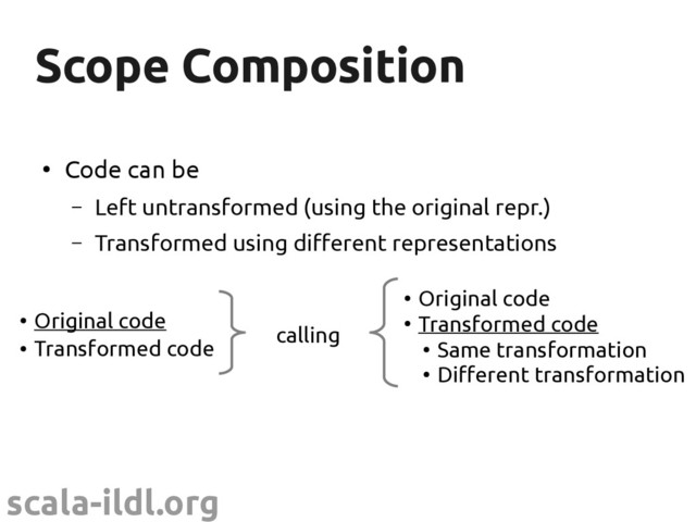 scala-ildl.org
Scope Composition
Scope Composition
calling
●
Original code
●
Transformed code
●
Original code
●
Transformed code
●
Same transformation
●
Different transformation
●
Code can be
– Left untransformed (using the original repr.)
– Transformed using different representations
