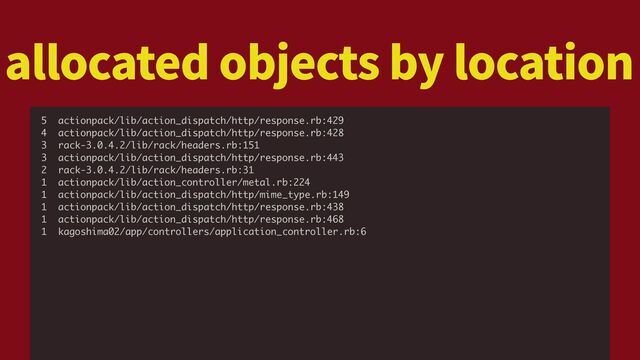 allocated objects by location
5 actionpack/lib/action_dispatch/http/response.rb:429
4 actionpack/lib/action_dispatch/http/response.rb:428
3 rack-3.0.4.2/lib/rack/headers.rb:151
3 actionpack/lib/action_dispatch/http/response.rb:443
2 rack-3.0.4.2/lib/rack/headers.rb:31
1 actionpack/lib/action_controller/metal.rb:224
1 actionpack/lib/action_dispatch/http/mime_type.rb:149
1 actionpack/lib/action_dispatch/http/response.rb:438
1 actionpack/lib/action_dispatch/http/response.rb:468
1 kagoshima02/app/controllers/application_controller.rb:6
