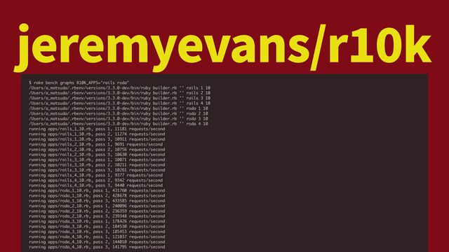 jeremyevans/r
1
0
k
$ rake bench graphs R10K_APPS="rails roda"
/Users/a_matsuda/.rbenv/versions/3.3.0-dev/bin/ruby builder.rb '' rails 1 10
/Users/a_matsuda/.rbenv/versions/3.3.0-dev/bin/ruby builder.rb '' rails 2 10
/Users/a_matsuda/.rbenv/versions/3.3.0-dev/bin/ruby builder.rb '' rails 3 10
/Users/a_matsuda/.rbenv/versions/3.3.0-dev/bin/ruby builder.rb '' rails 4 10
/Users/a_matsuda/.rbenv/versions/3.3.0-dev/bin/ruby builder.rb '' roda 1 10
/Users/a_matsuda/.rbenv/versions/3.3.0-dev/bin/ruby builder.rb '' roda 2 10
/Users/a_matsuda/.rbenv/versions/3.3.0-dev/bin/ruby builder.rb '' roda 3 10
/Users/a_matsuda/.rbenv/versions/3.3.0-dev/bin/ruby builder.rb '' roda 4 10
running apps/rails_1_10.rb, pass 1, 11181 requests/second
running apps/rails_1_10.rb, pass 2, 11274 requests/second
running apps/rails_1_10.rb, pass 3, 10911 requests/second
running apps/rails_2_10.rb, pass 1, 9691 requests/second
running apps/rails_2_10.rb, pass 2, 10756 requests/second
running apps/rails_2_10.rb, pass 3, 10630 requests/second
running apps/rails_3_10.rb, pass 1, 10071 requests/second
running apps/rails_3_10.rb, pass 2, 10211 requests/second
running apps/rails_3_10.rb, pass 3, 10261 requests/second
running apps/rails_4_10.rb, pass 1, 9377 requests/second
running apps/rails_4_10.rb, pass 2, 9342 requests/second
running apps/rails_4_10.rb, pass 3, 9440 requests/second
running apps/roda_1_10.rb, pass 1, 431760 requests/second
running apps/roda_1_10.rb, pass 2, 428678 requests/second
running apps/roda_1_10.rb, pass 3, 433585 requests/second
running apps/roda_2_10.rb, pass 1, 240096 requests/second
running apps/roda_2_10.rb, pass 2, 236359 requests/second
running apps/roda_2_10.rb, pass 3, 239348 requests/second
running apps/roda_3_10.rb, pass 1, 178426 requests/second
running apps/roda_3_10.rb, pass 2, 184530 requests/second
running apps/roda_3_10.rb, pass 3, 185453 requests/second
running apps/roda_4_10.rb, pass 1, 121037 requests/second
running apps/roda_4_10.rb, pass 2, 144010 requests/second
running apps/roda_4_10.rb, pass 3, 141795 requests/second

