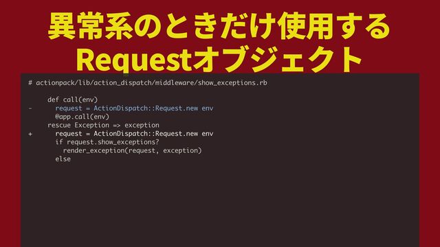 Request
# actionpack/lib/action_dispatch/middleware/show_exceptions.rb
def call(env)
- request = ActionDispatch::Request.new env
@app.call(env)
rescue Exception => exception
+ request = ActionDispatch::Request.new env
if request.show_exceptions?
render_exception(request, exception)
else
