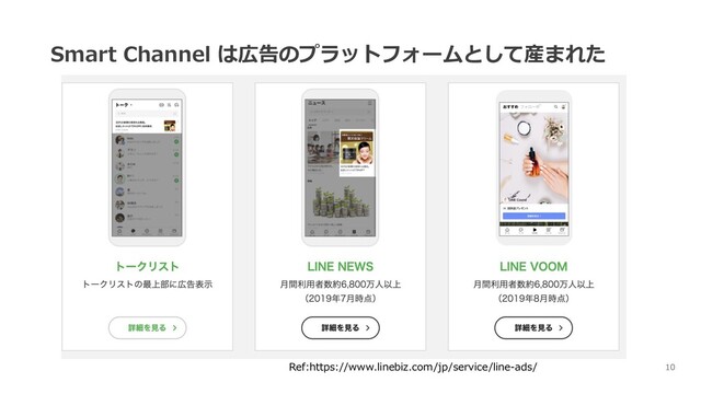 Smart Channel は広告のプラットフォームとして産まれた
Ref:https://www.linebiz.com/jp/service/line-ads/
