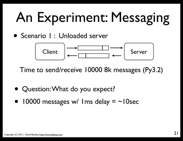 Copyright (C) 2011, David Beazley, http://www.dabeaz.com
An Experiment: Messaging
21
• Scenario 1 : Unloaded server
Server
Client
Time to send/receive 10000 8k messages (Py3.2)
• Question: What do you expect?
• 10000 messages w/ 1ms delay = ~10sec
