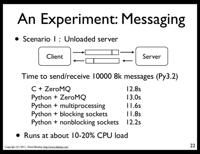 Copyright (C) 2011, David Beazley, http://www.dabeaz.com
An Experiment: Messaging
22
• Scenario 1 : Unloaded server
Server
Client
Time to send/receive 10000 8k messages (Py3.2)
C + ZeroMQ
Python + ZeroMQ
Python + multiprocessing
Python + blocking sockets
Python + nonblocking sockets
12.8s
13.0s
11.6s
11.8s
12.2s
• Runs at about 10-20% CPU load
