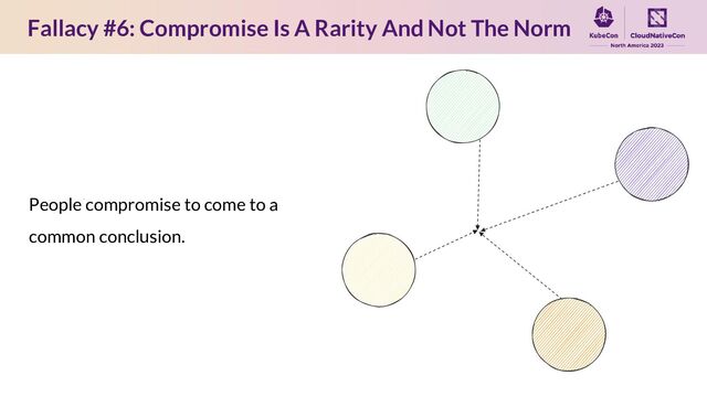 Fallacy #6: Compromise Is A Rarity And Not The Norm
People compromise to come to a
common conclusion.
