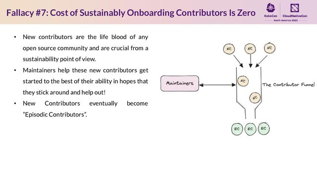 Fallacy #7: Cost of Sustainably Onboarding Contributors Is Zero
• New contributors are the life blood of any
open source community and are crucial from a
sustainability point of view.
• Maintainers help these new contributors get
started to the best of their ability in hopes that
they stick around and help out!
• New Contributors eventually become
”Episodic Contributors”.
