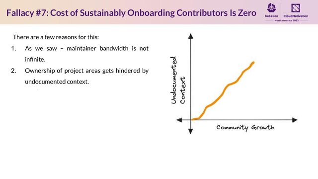 Fallacy #7: Cost of Sustainably Onboarding Contributors Is Zero
There are a few reasons for this:
1. As we saw – maintainer bandwidth is not
inﬁnite.
2. Ownership of project areas gets hindered by
undocumented context.
