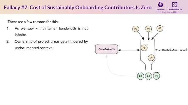 Fallacy #7: Cost of Sustainably Onboarding Contributors Is Zero
There are a few reasons for this:
1. As we saw – maintainer bandwidth is not
inﬁnite.
2. Ownership of project areas gets hindered by
undocumented context.
