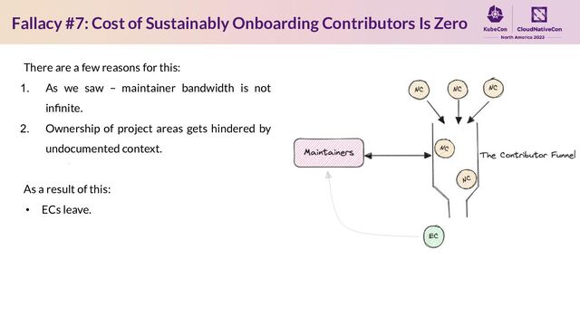 Fallacy #7: Cost of Sustainably Onboarding Contributors Is Zero
There are a few reasons for this:
1. As we saw – maintainer bandwidth is not
inﬁnite.
2. Ownership of project areas gets hindered by
undocumented context.
As a result of this:
• ECs leave.
