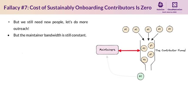Fallacy #7: Cost of Sustainably Onboarding Contributors Is Zero
• But we still need new people, let’s do more
outreach!
• But the maintainer bandwidth is still constant.
