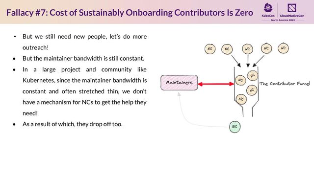 Fallacy #7: Cost of Sustainably Onboarding Contributors Is Zero
• But we still need new people, let’s do more
outreach!
• But the maintainer bandwidth is still constant.
• In a large project and community like
Kubernetes, since the maintainer bandwidth is
constant and often stretched thin, we don’t
have a mechanism for NCs to get the help they
need!
• As a result of which, they drop off too.
