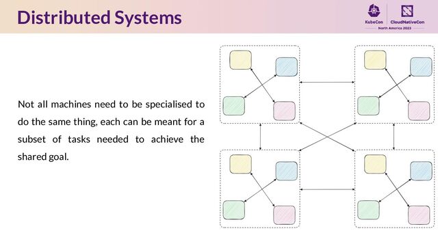Distributed Systems
Not all machines need to be specialised to
do the same thing, each can be meant for a
subset of tasks needed to achieve the
shared goal.

