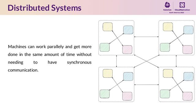 Distributed Systems
Machines can work parallely and get more
done in the same amount of time without
needing to have synchronous
communication.
