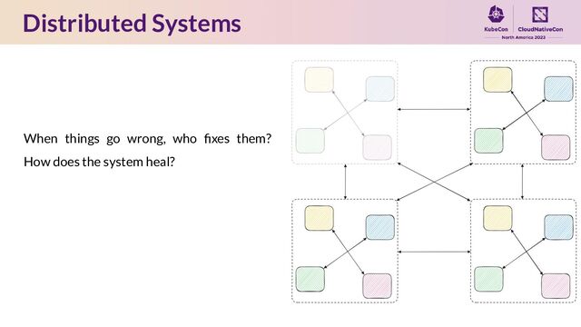 Distributed Systems
When things go wrong, who ﬁxes them?
How does the system heal?
