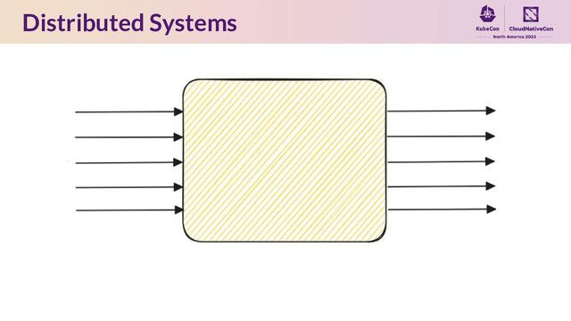 Distributed Systems
