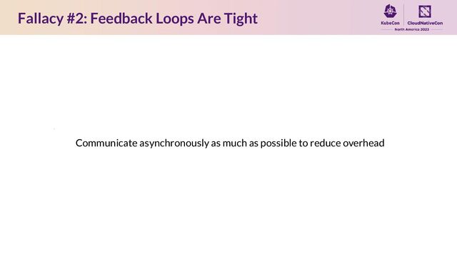 Fallacy #2: Feedback Loops Are Tight
Communicate asynchronously as much as possible to reduce overhead
