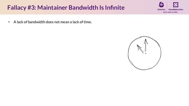 Fallacy #3: Maintainer Bandwidth Is Inﬁnite
• A lack of bandwidth does not mean a lack of time.
