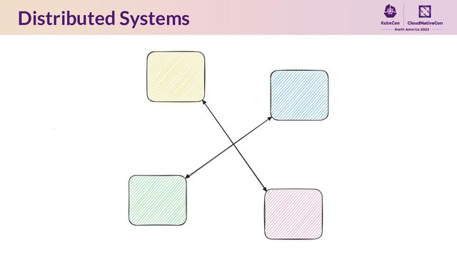 Distributed Systems
