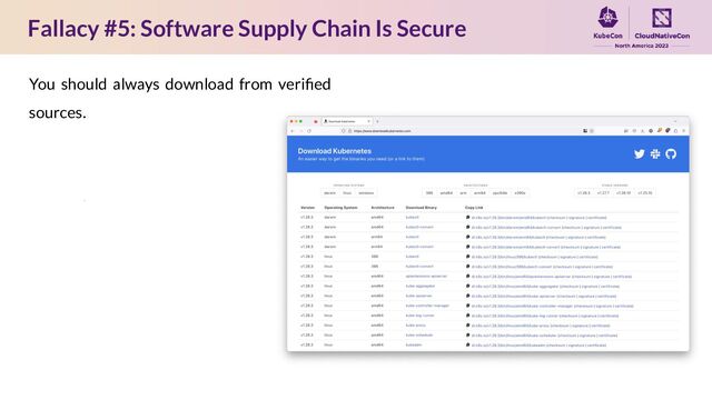 Fallacy #5: Software Supply Chain Is Secure
You should always download from veriﬁed
sources.
