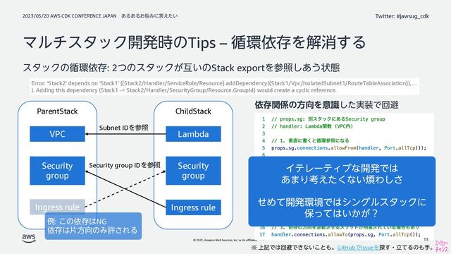 2023/05/20 AWS CDK CONFERENCE JAPAN ͋Δ͋Δ͓೰Έʹ౴͍͑ͨ
© 2023, Amazon Web Services, Inc. or its affiliates.
Twitter: #jawsug_cdk
ϚϧνελοΫ։ൃ࣌ͷTips – ॥؀ґଘΛղফ͢Δ
ελοΫͷ॥؀ґଘ: 2ͭͷελοΫ͕ޓ͍ͷStack exportΛࢀর͋͠͏ঢ়ଶ
ParentStack ChildStack
Security
group
Security
group
VPC Lambda
Subnet IDΛࢀর
Ingress rule
Security group IDΛࢀর
Ingress rule
Error: 'Stack2' depends on 'Stack1' ({Stack2/Handler/ServiceRole/Resource}.addDependency({Stack1/Vpc/IsolatedSubnet1/RouteTableAssociation}),…
). Adding this dependency (Stack1 -> Stack2/Handler/SecurityGroup/Resource.GroupId) would create a cyclic reference.
13
ґଘؔ܎ͷํ޲Λҙ࣮ࣝͨ͠૷Ͱճආ
ྫ: ͜ͷґଘ͸NG
ґଘ͸ยํ޲ͷΈڐ͞ΕΔ
ΠςϨʔςΟϒͳ։ൃͰ͸
͋·Γߟ͑ͨ͘ͳ͍൥Θ͠͞
ͤΊͯ։ൃ؀ڥͰ͸γϯάϧελοΫʹ
อͬͯ͸͍͔͕ʁ
※ ্هͰ͸ճආͰ͖ͳ͍͜ͱ΋ɻGitHubͰIssueΛ୳͢ɾཱͯΔͷ΋खɻ
