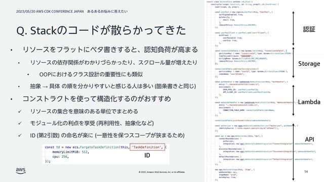 2023/05/20 AWS CDK CONFERENCE JAPAN ͋Δ͋Δ͓೰Έʹ౴͍͑ͨ
© 2023, Amazon Web Services, Inc. or its affiliates.
Twitter: #jawsug_cdk
Q. Stackͷίʔυ͕ࢄΒ͔͖ͬͯͨ
• ϦιʔεΛϑϥοτʹϕλॻ͖͢Δͱɺೝ஌ෛՙ͕ߴ·Δ
• Ϧιʔεͷґଘؔ܎͕Θ͔ΓͮΒ͔ͬͨΓɺεΫϩʔϧྔ͕૿͑ͨΓ
• OOPʹ͓͚ΔΫϥεઃܭͷॏཁੑʹ΋ྨࣅ
• ந৅ → ۩ମ ͷॱΛ෼͔Γ΍͍͢ͱײ͡Δਓ͸ଟ͍ (Օ৚ॻ͖ͱಉ͡)
• ίϯετϥΫτΛ࢖ͬͯߏ଄Խ͢Δͷ͕͓͢͢Ί
ü Ϧιʔεͷू߹Λҙຯͷ͋Δ୯ҐͰ·ͱΊΔ
ü ϞδϡʔϧԽͷར఺Λڗड (࠶ར༻ੑɺந৅ԽͳͲ)
ü ID (ୈ2Ҿ਺) ͷָ໋໊͕ʹ (ҰҙੑΛอͭείʔϓ͕ڱ·ΔͨΊ)
14
ೝূ
Storage
Lambda
API
ID
