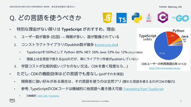 2023/05/20 AWS CDK CONFERENCE JAPAN ͋Δ͋Δ͓೰Έʹ౴͍͑ͨ
© 2023, Amazon Web Services, Inc. or its affiliates.
Twitter: #jawsug_cdk
TypeScript
(JSؚΉ)
Python
Java
.NET
Go
2022 CDK community survey
CDKϢʔβʔͷར༻ݴޠൺ཰ n=122
5
Q. ͲͷݴޠΛ࢖͏΂͖͔
• ಛผͳཧ༝͕ͳ͍ݶΓ͸ TypeScript ͕͓͢͢Ίɻཧ༝:
1. Ϣʔβʔ਺͕࠷ଟ (ӈਤ) → ৘ใ͕ଟ͍ɺಓ͕੔උ͞Ε͍ͯΔ
2. ίϯετϥΫτϥΠϒϥϦͷpublish਺͕࠷ଟ (constructs.dev)
• TypeScriptΛ100%ͱͯ͠ Python: 80% .NET: 56% Java: 53% Go: 12% (2022/10࣌఺)
• ཧ࿦্͸શݴޠͰ࢖͑Δ(jsii)ͷ͕ͩɺ୯ʹϥΠϒϥϦ࡞ऀ͕publish͍ͯ͠ͳ͍
3. ֶशίετ͕ൺֱత௿͍ (Ϋηͷͳ͍จ๏ɻCDKΛॻ͘ఔ౓ͳΒ…)
• ͨͩ͠: CDKͷػೳࣗମ͸ͲͷݴޠͰ΋ࠩͳ͠ (jsii͕ͦΕΛอূ)
• ։ൃऀʹڧ͍޷Έ͕͋Δ৔߹͸ɺͦͷݴޠΛ࢖͏ͷ͸શવΞϦ (׳ΕͨݴޠΛ࢖͑Δͷ͕CDKͷັྗ)
• ࢀߟ: TypeScriptͷCDKίʔυ͸ػցతʹଞݴޠ΁ॻ͖׵͑Մೳ Translating from TypeScript
• ࣗಈ຋༁: AWS CDK Translator
