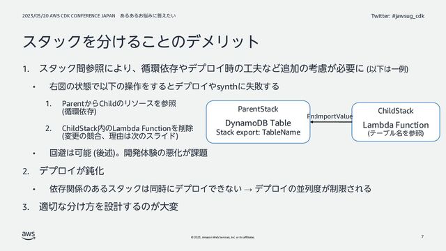 2023/05/20 AWS CDK CONFERENCE JAPAN ͋Δ͋Δ͓೰Έʹ౴͍͑ͨ
© 2023, Amazon Web Services, Inc. or its affiliates.
Twitter: #jawsug_cdk
ελοΫΛ෼͚Δ͜ͱͷσϝϦοτ
1. ελοΫؒࢀরʹΑΓɺ॥؀ґଘ΍σϓϩΠ࣌ͷ޻෉ͳͲ௥Ճͷߟྀ͕ඞཁʹ (ҎԼ͸Ұྫ)
• ӈਤͷঢ়ଶͰҎԼͷૢ࡞Λ͢ΔͱσϓϩΠ΍synthʹࣦഊ͢Δ
1. Parent͔ΒChildͷϦιʔεΛࢀর
(॥؀ґଘ)
2. ChildStack಺ͷLambda FunctionΛ࡟আ
(มߋͷڝ߹ɺཧ༝͸࣍ͷεϥΠυ)
• ճආ͸Մೳ (ޙड़)ɻ։ൃମݧͷѱԽ͕՝୊
2. σϓϩΠ͕ಷԽ
• ґଘؔ܎ͷ͋ΔελοΫ͸ಉ࣌ʹσϓϩΠͰ͖ͳ͍ → σϓϩΠͷฒྻ౓੍͕ݶ͞ΕΔ
3. ద੾ͳ෼͚ํΛઃܭ͢Δͷ͕େม
7
ParentStack
DynamoDB Table
Stack export: TableName
ChildStack
Lambda Function
(ςʔϒϧ໊Λࢀর)
Fn:ImportValue
