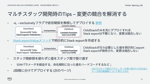 2023/05/20 AWS CDK CONFERENCE JAPAN ͋Δ͋Δ͓೰Έʹ౴͍͑ͨ
© 2023, Amazon Web Services, Inc. or its affiliates.
Twitter: #jawsug_cdk
ϚϧνελοΫ։ൃ࣌ͷTips – มߋͷڝ߹Λղফ͢Δ
• -e, --exclusivelyϑϥάͰґଘؔ܎Λແࢹͯ͠σϓϩΠ͢Δ ࢀর
• Stack.exportValueϝιουͰ໌ࣔతʹStack exportΛ࡞੒͢Δ
• ελοΫؒࢀরΛ࢖Θͣʹ஋ΛελοΫؒͰड͚౉͢
• SSMύϥϝʔλΛܦ༝͢Δɺ໋໊نଇʹԊͬͨ஋Λϋʔυίʔυ͢ΔͳͲ ↓
• 2ஈ֊ʹ෼͚ͯσϓϩΠ͢Δ (࣍ͷϖʔδ)
10
ChildStackͷΈΛઌʹσϓϩΠ͢Ε͹ɺ
Stack export͸ෆཁʹͳΓɺมߋ͸ڝ߹͠ͳ͍
ChildStack͕ݩʑඞཁͱͨ͠஋Λ໌ࣔతʹexport
Stack export͕อ࣋͞Εɺมߋ͸ڝ߹͠ͳ͍
exclusive deploy
CDKͰελοΫؒͷύϥϝʔλʔΛड͚౉͢5ͭͷํ๏ͱ
έʔεผͷ࠷దղʹ͍ͭͯߟ͑ͯΈͨ
