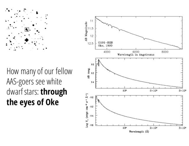 How many of our fellow
AAS-goers see white
dwarf stars: through
the eyes of Oke
