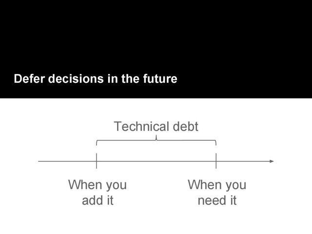 Defer decisions in the future
When you
add it
When you
need it
Technical debt
