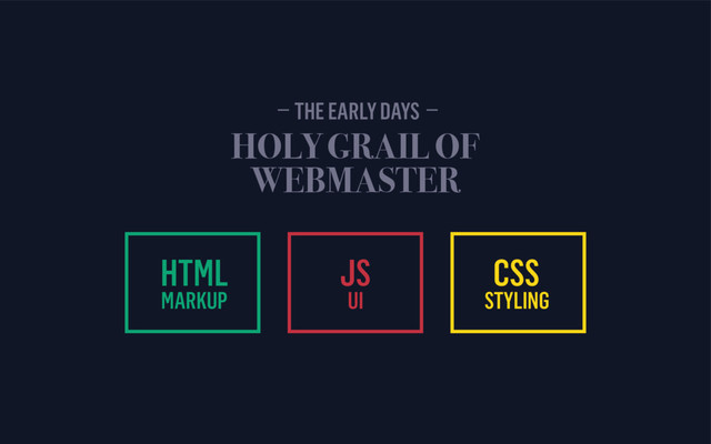 HTML
MARKUP
HOLY GRAIL OF  
WEBMASTER
JS
UI
CSS
STYLING
– THE EARLY DAYS –
