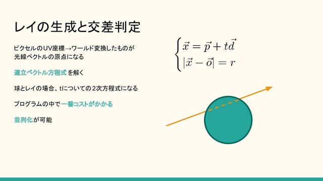レイの生成と交差判定
ピクセルのUV座標→ワールド変換したものが
光線ベクトルの原点になる
連立ベクトル方程式 を解く
球とレイの場合、tについての2次方程式になる
プログラムの中で一番コストがかかる
並列化が可能
