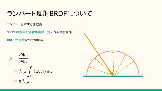 ランバート反射BRDFについて
ランバート反射する拡散面
すべての方向で放射輝度が一定 となる理想状態
BRDFが定数なので助かる
