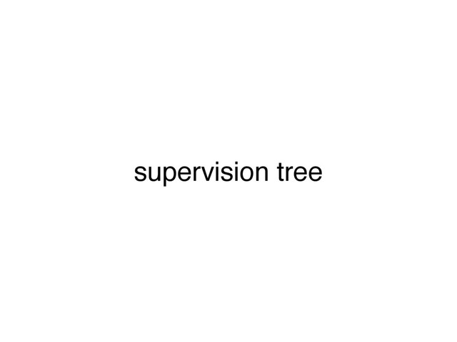 supervision tree
