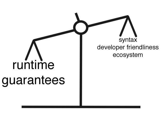 runtime  
guarantees
syntax
developer friendliness
ecosystem
