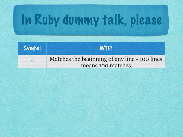 In Ruby dummy talk, please
Symbol WTF?
^ Matches the beginning of any line - 100 lines
means 100 matches
