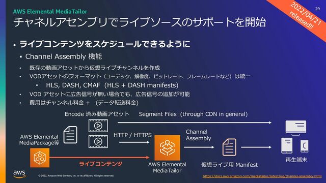 © 2022, Amazon Web Services, Inc. or its affiliates. All rights reserved.
チャネルアセンブリでライブソースのサポートを開始
• ライブコンテンツをスケジュールできるように
§ Channel Assembly 機能
• 既存の動画アセットから仮想ライブチャンネルを作成
• VODアセットのフォーマット（コーデック、解像度、ビットレート、フレームレートなど）は統⼀
• HLS, DASH, CMAF (HLS + DASH manifests)
• VOD アセットに広告信号が無い場合でも、広告信号の追加が可能
• 費⽤はチャンネル料⾦ + (データ転送料⾦)
AWS Elemental
MediaTailor
Encode 済み動画アセット
仮想ライブ⽤ Manifest
Channel
Assembly
HTTP / HTTPS
再⽣端末
Segment Files (through CDN in general)
AWS Elemental
MediaPackage等
ライブコンテンツ
2022/04/21
released!!
https://docs.aws.amazon.com/mediatailor/latest/ug/channel-assembly.html
AWS Elemental MediaTailor 29

