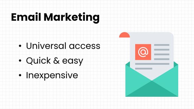 Email Marketing
• Universal access
• Quick & easy
• Inexpensive
