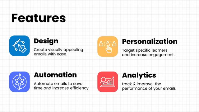 Design
Create visually appealing
emails with ease.
Automation
Automate emails to save
time and increase efficiency
Personalization
Target specific learners
and increase engagement.
Analytics
track & improve the
performance of your emails
Features
