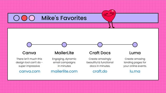 Mike's Favorites
Canva
There isn't much this
design tool can't do -
super impressive
Craft Docs
Create amazingly
beautiful & functional
docs in minutes.
MailerLite
Engaging, dynamic
email campaigns
in minutes
Luma
Create amazing
landing pages for
your online events.
canva.com mailerlite.com craft.do lu.ma
