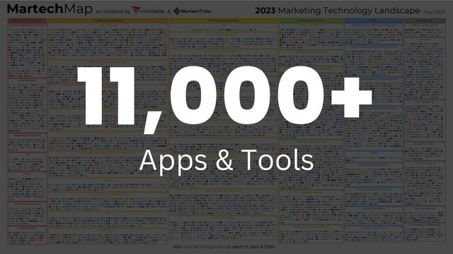Apps & Tools

