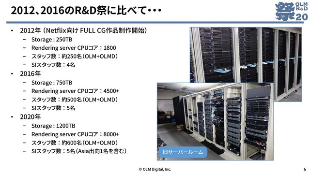 2012、2016のR&D祭に比べて・・・
© OLM Digital, Inc. 6
• 2012年 （Netflix向け FULL CG作品制作開始）
– Storage : 250TB
– Rendering server CPUコア ： 1800
– スタッフ数 ： 約250名（OLM+OLMD）
– SIスタッフ数 ： 4名
• 2016年
– Storage : 750TB
– Rendering server CPUコア ： 4500+
– スタッフ数 ： 約500名（OLM+OLMD）
– SIスタッフ数 ： 5名
• 2020年
– Storage : 1200TB
– Rendering server CPUコア ： 8000+
– スタッフ数 ： 約600名（OLM+OLMD）
– SIスタッフ数 ： 5名（Asia出向1名を含む） 旧サーバールーム
