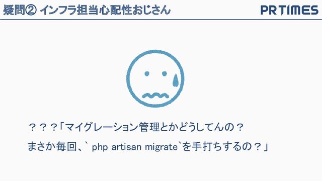 疑問② インフラ担当心配性おじさん
？？？「マイグレーション管理とかどうしてんの？ 
まさか毎回、` php artisan migrate`を手打ちするの？」 
