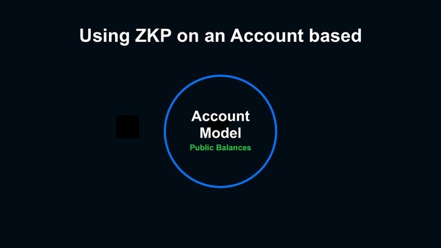 Using ZKP on an Account based
Public Balances
Account
Model
