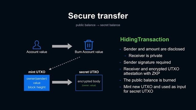 - Sender and amount are disclosed
- Receiver is private
- Sender signature required
- Receiver and encrypted UTXO
attestation with ZKP
- The public balance is burned
- Mint new UTXO and used as input
for secret UTXO
HidingTransaction
PXOFS TFOEFS

WBMVF
CMPDLIFJHIU
mint UTXO
FODSZQUFECPEZ
PXOFSWBMVF

secret UTXO
Account value Burn Account value
Secure transfer
public balance → secret balance
