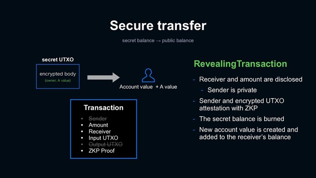 - Receiver and amount are disclosed
- Sender is private
- Sender and encrypted UTXO
attestation with ZKP
- The secret balance is burned
- New account value is created and
added to the receiver’s balance
RevealingTransaction
Secure transfer
secret balance → public balance
Account value + A value
secret UTXO
FODSZQUFECPEZ
PXOFS"WBMVF

Transaction
• Sender
• Amount
• Receiver
• Input UTXO
• Output UTXO
• ZKP Proof
