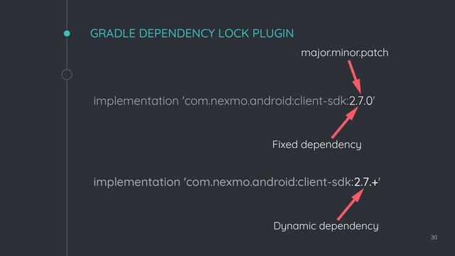 GRADLE DEPENDENCY LOCK PLUGIN
implementation 'com.nexmo.android:client-sdk:2.7.+'
30
Dynamic dependency
major.minor.patch
implementation 'com.nexmo.android:client-sdk:2.7.0'
Fixed dependency
