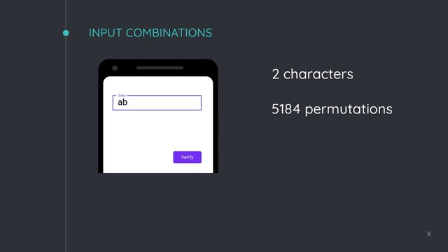 INPUT COMBINATIONS
9
2 characters
5184 permutations
ab
