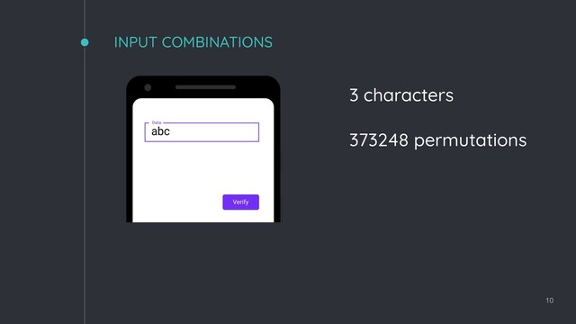 INPUT COMBINATIONS
10
3 characters
373248 permutations
abc

