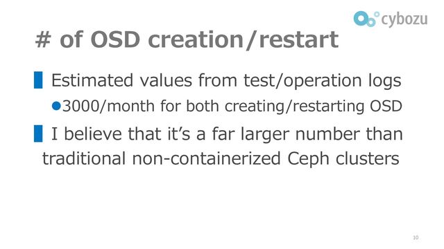 # of OSD creation/restart
▌Estimated values from test/operation logs
⚫3000/month for both creating/restarting OSD
▌I believe that it’s a far larger number than
traditional non-containerized Ceph clusters
10
