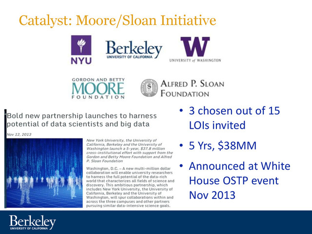 Catalyst: Moore/Sloan Initiative
• 3 chosen out of 15
LOIs invited
• 5 Yrs, $38MM
• Announced at White
House OSTP event
Nov 2013
